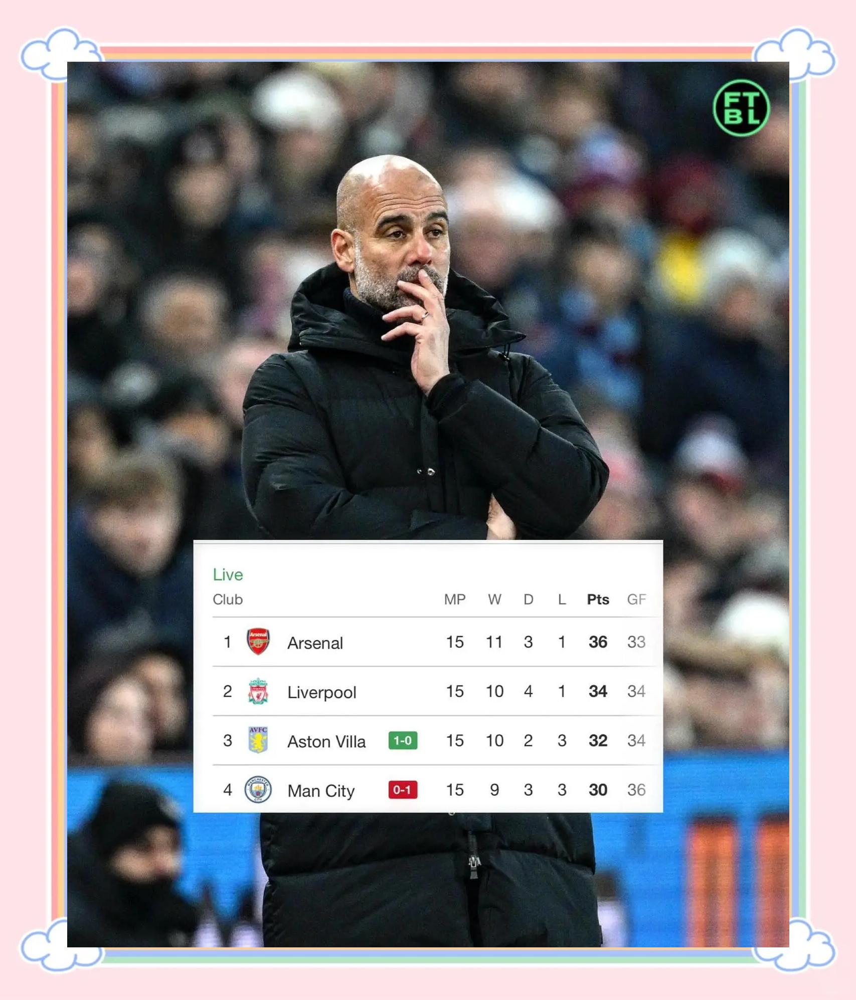 清晨阿斯顿维拉造点机会——国王杯节点到来;态度坚定;球队文化再被提及 清晨阿斯顿维拉造点机会——国王杯节点到来;态度坚定;球队文化再被提及