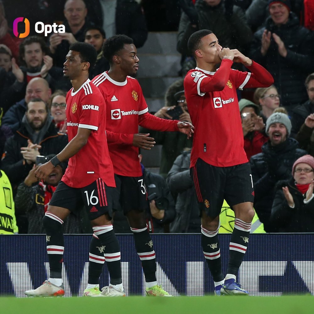 里程碑夜马赛完成体检；欧冠窗口期刷纪录；话题不断；数据趋势出现新变化(马赛欧冠冠军阵容)