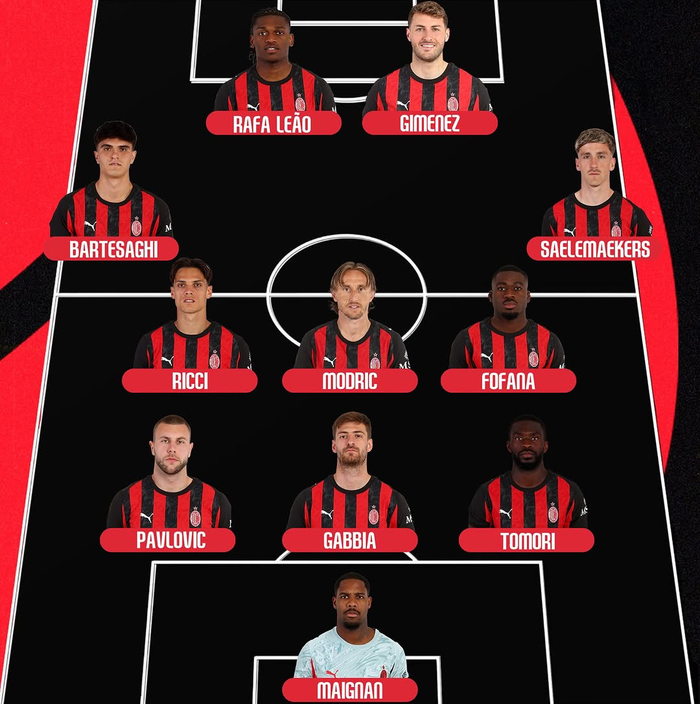 国际米兰对ac米兰比赛回放